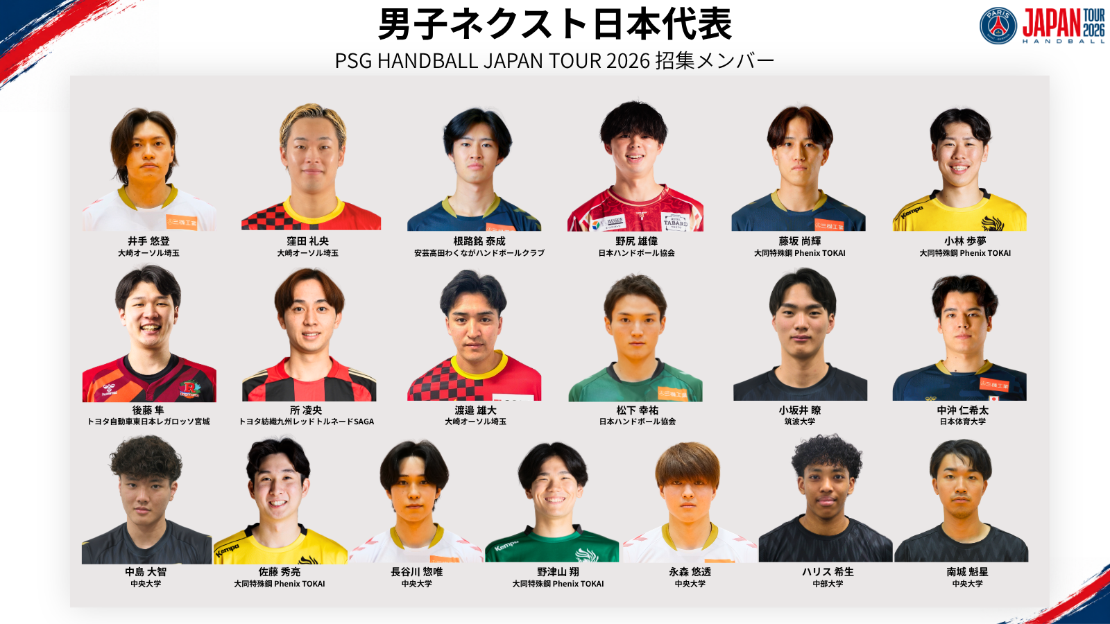 男子ネクスト日本代表 メンバー変更のお知らせ