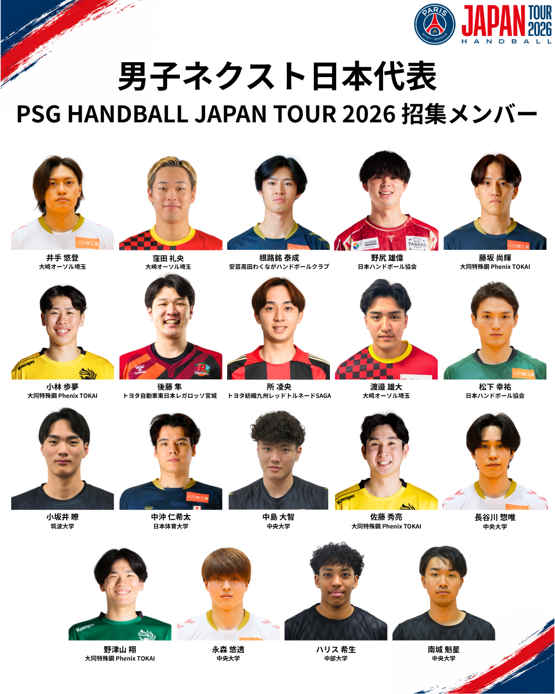 男子ネクスト日本代表 メンバー変更のお知らせ