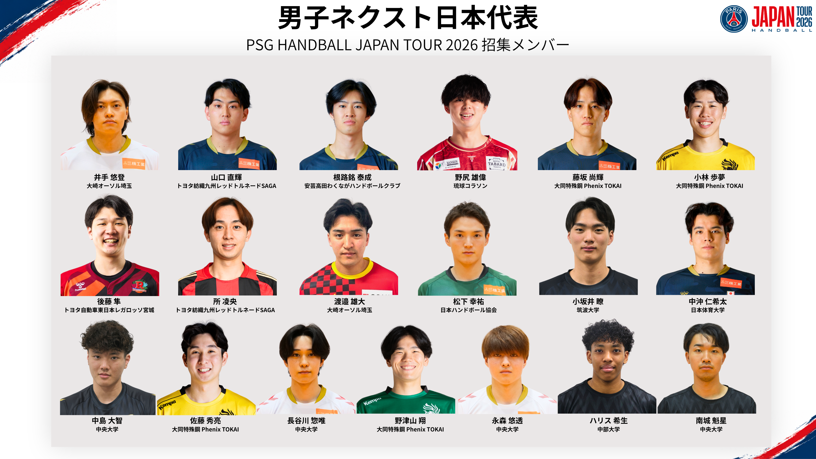 ハンドボール日本代表 ユニバーシアード モデル 上下セットアップ PSGへ挑む19名、決定。男子ネクスト日本代表 メンバー発表